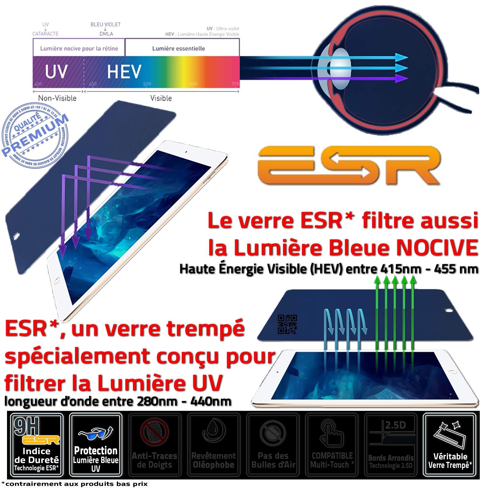 iPad PRO 2020 11 in Film Protecteur Yeux Lumière Bleue Verre Trempé Ecran Vitre