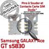 Samsung Galaxy Ace GT s5830 S Prise ORIGINAL Connecteur Reader Contacts Card souder Carte Connector Lecteur Pins à SLOT Dorés SIM