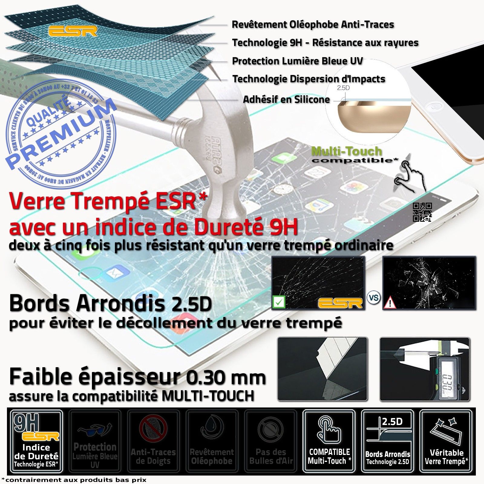 Installation Verre Trempé Display Apple Filtre Lumière Bleue UV 9H ESR Anti-Chocs Réparation Changer Coller Protection Film Anti Rayures Adhésif Silicone Traces Chocs Impacts Protéger Écran Tablette Mini4 A1550 7.9 pouces iPad Mini 4 2015 inch A1538