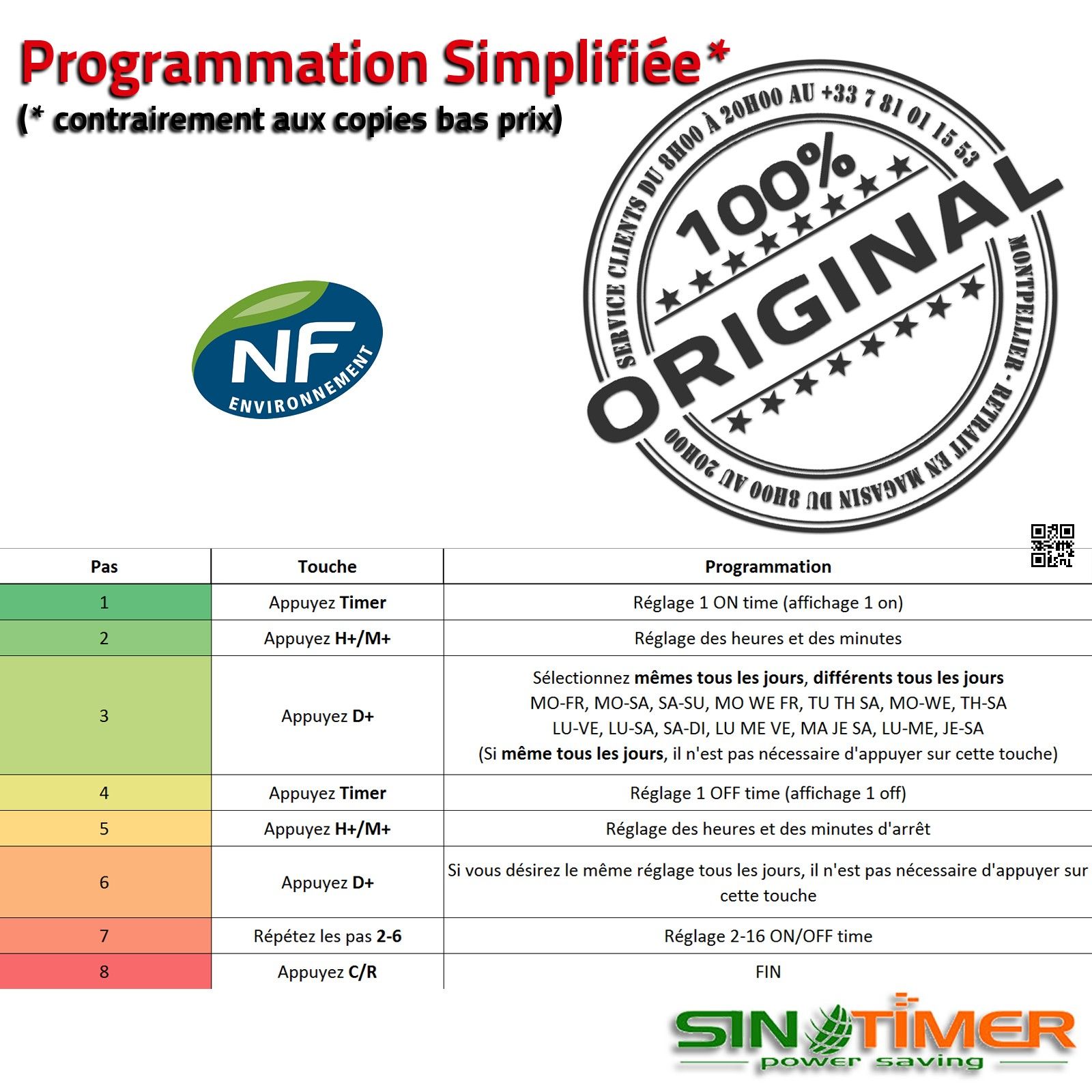 Programmation SINOTimer 16A