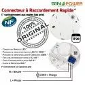 Micro Capteur Radar SINOPower Éclairage Passage Présence Détection Automatique Personne Consommation Électrique Basse Interrupteur HF Détecteur Alarme de