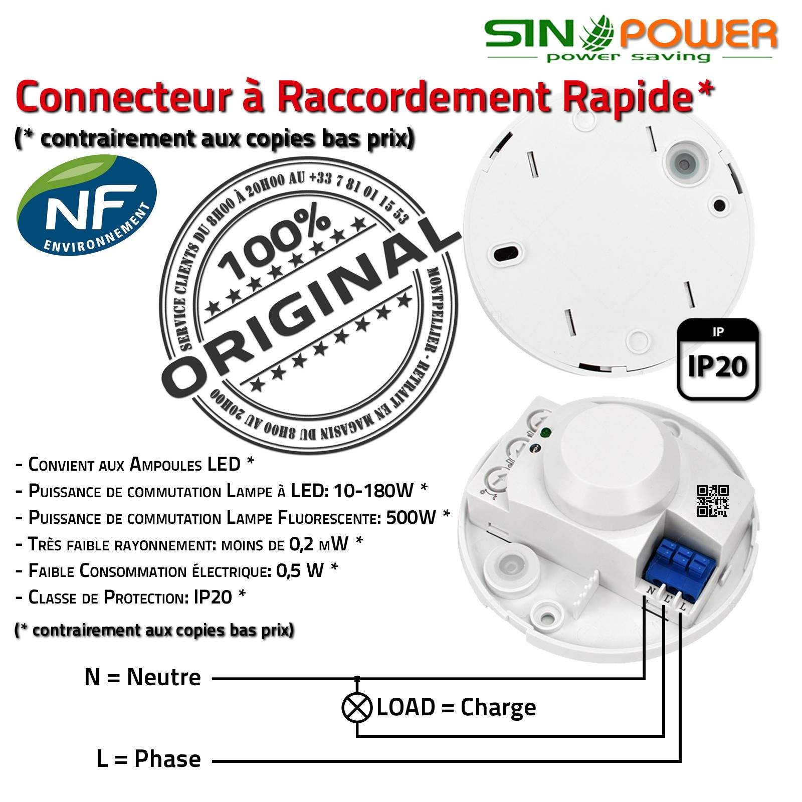 Micro Capteur Radar SINOPower